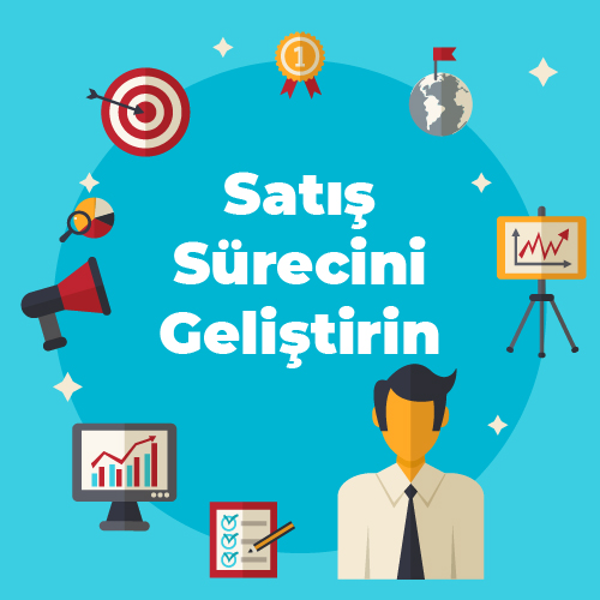 Satış Serisi - Satış Sürecini Geliştirin