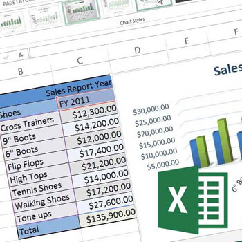 Excel 2010 En. ile Pivot Table (Özet Tablo) Kullanımı