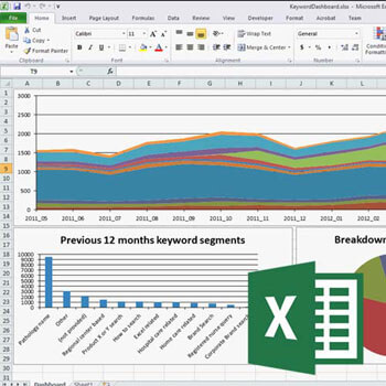 İleri Düzey Excel 2010 Eng.