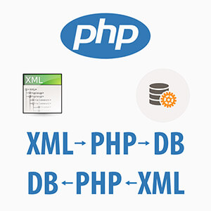 PHP ile XML İşlemleri